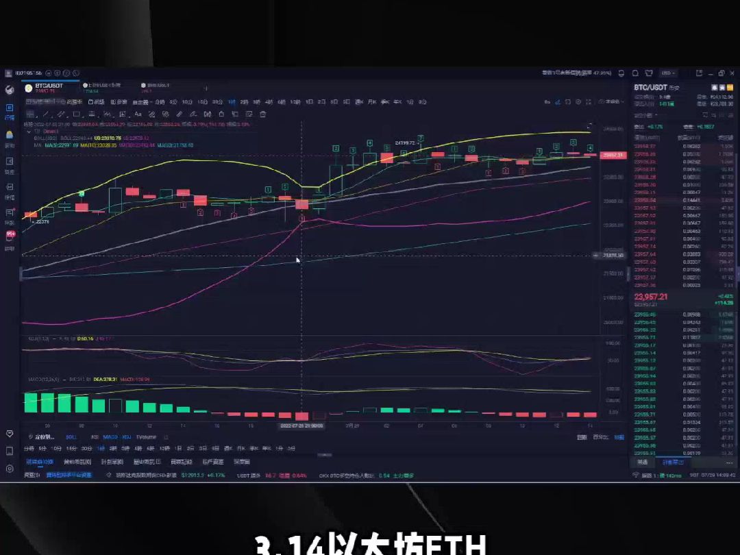 以太坊最新消息今天行情,以太坊最新消息今天行情分析