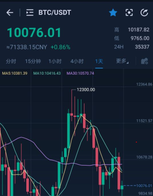 usdt今日汇率实时查询,今日usdt兑换人民币汇率