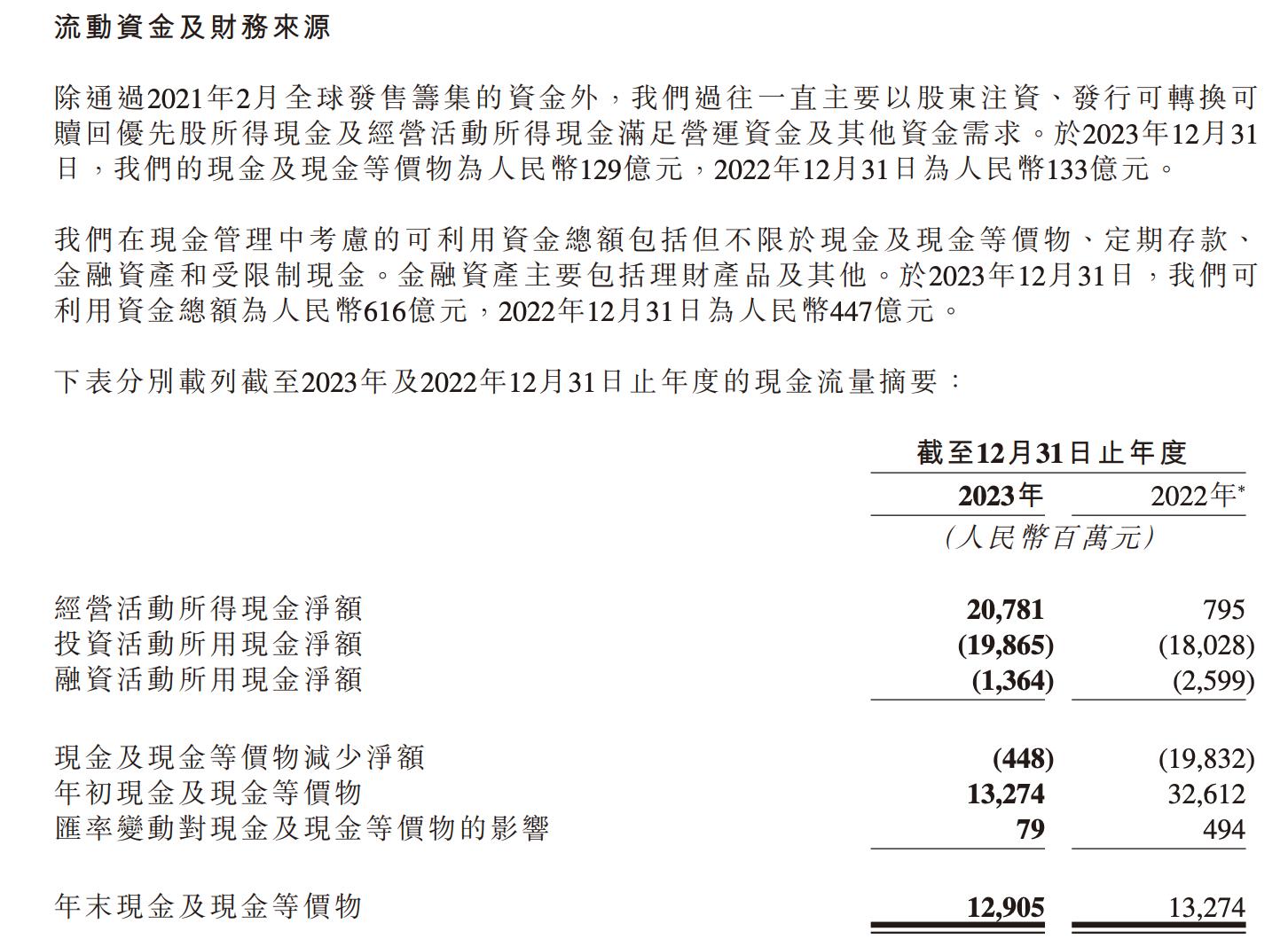快手,快手下载