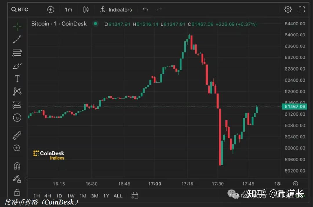aidoge币能涨到多少,aidoge币能涨到多少美金