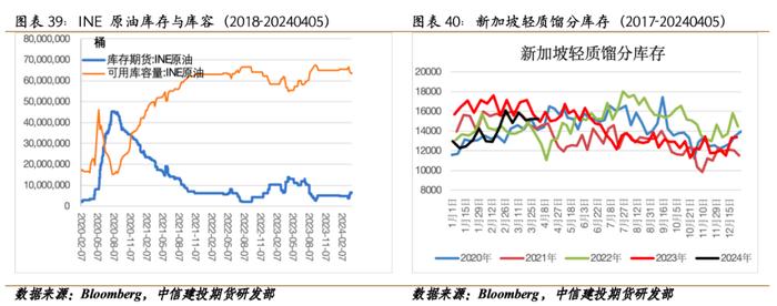 纽约原油期货实时行情新浪网,纽约原油期货行情实时行情新浪
