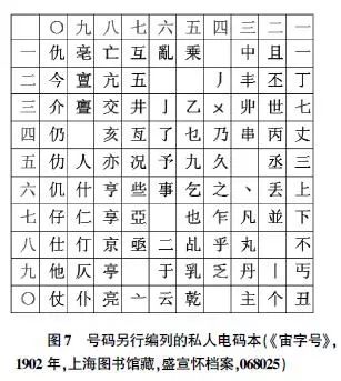 电报中文,telegram网页版登录入口