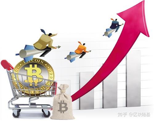 比特币疯涨背后的原因是什么?的简单介绍