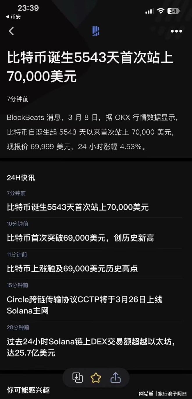 tp钱包的手续费trx怎么买的简单介绍