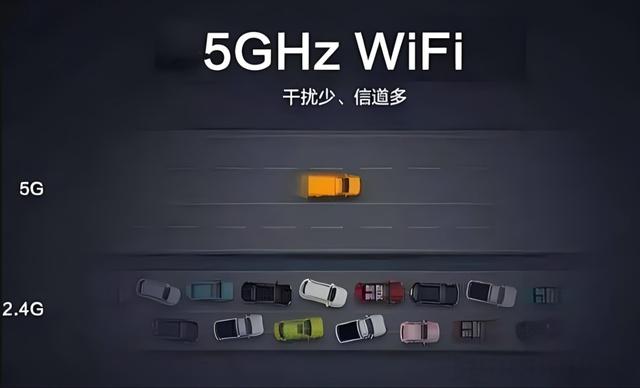 以太网是宽带还是wifi的简单介绍