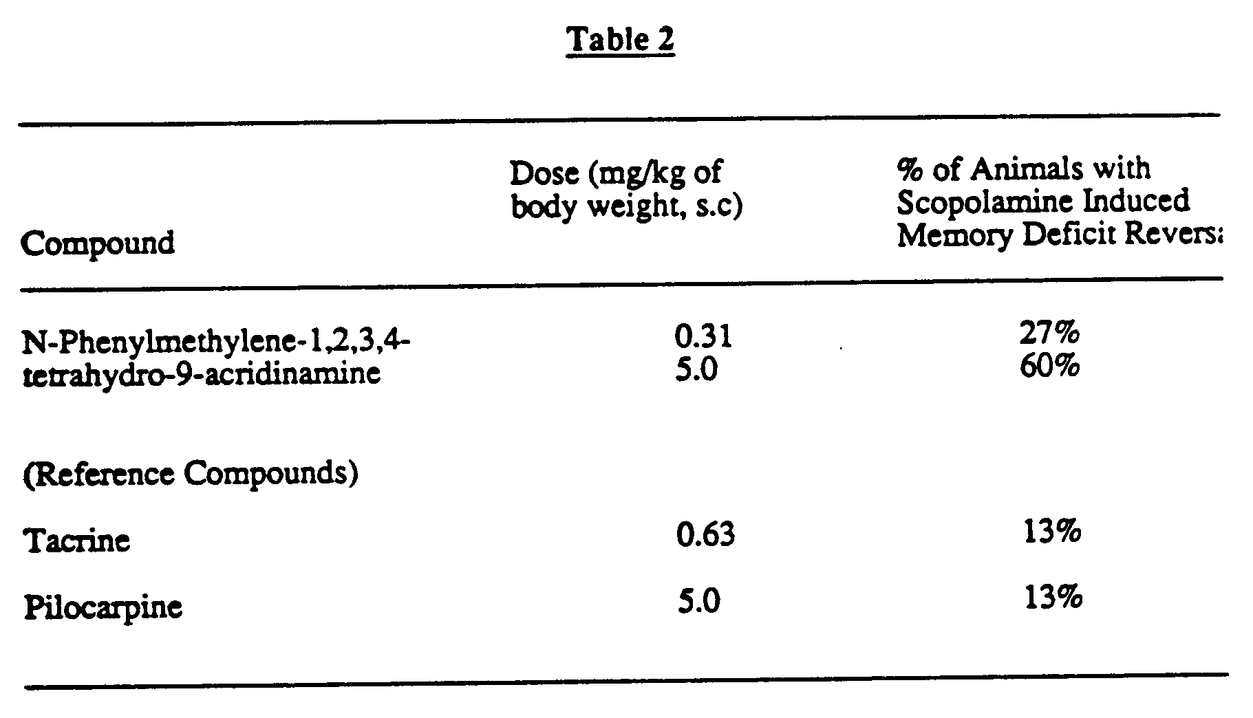as2in1不显示虚拟号码,as2in1没有显示虚拟号码