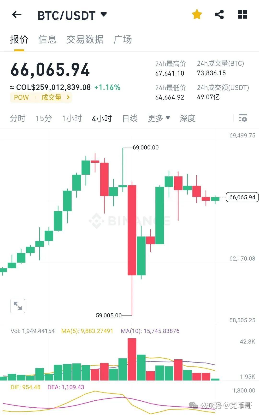 以太坊最新价格行情美元,以太坊最新价格行情美元走势