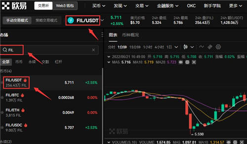 usdt今日价,usdt今天的价格