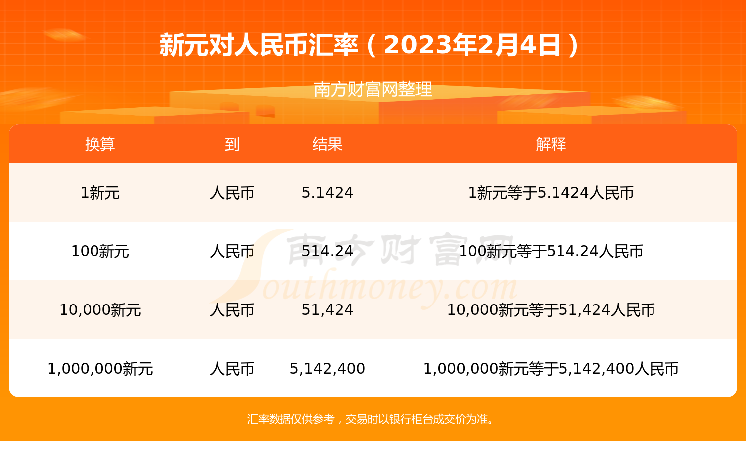 usdt兑换人民币,usdt兑换人民币需要多久