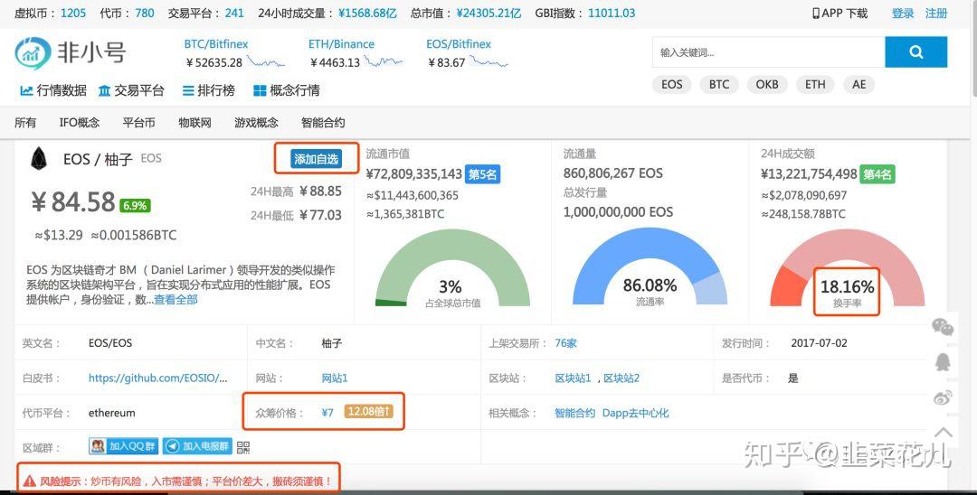 非小号数字货币行情官网,非小号数字货币行情官网苹果下载下载