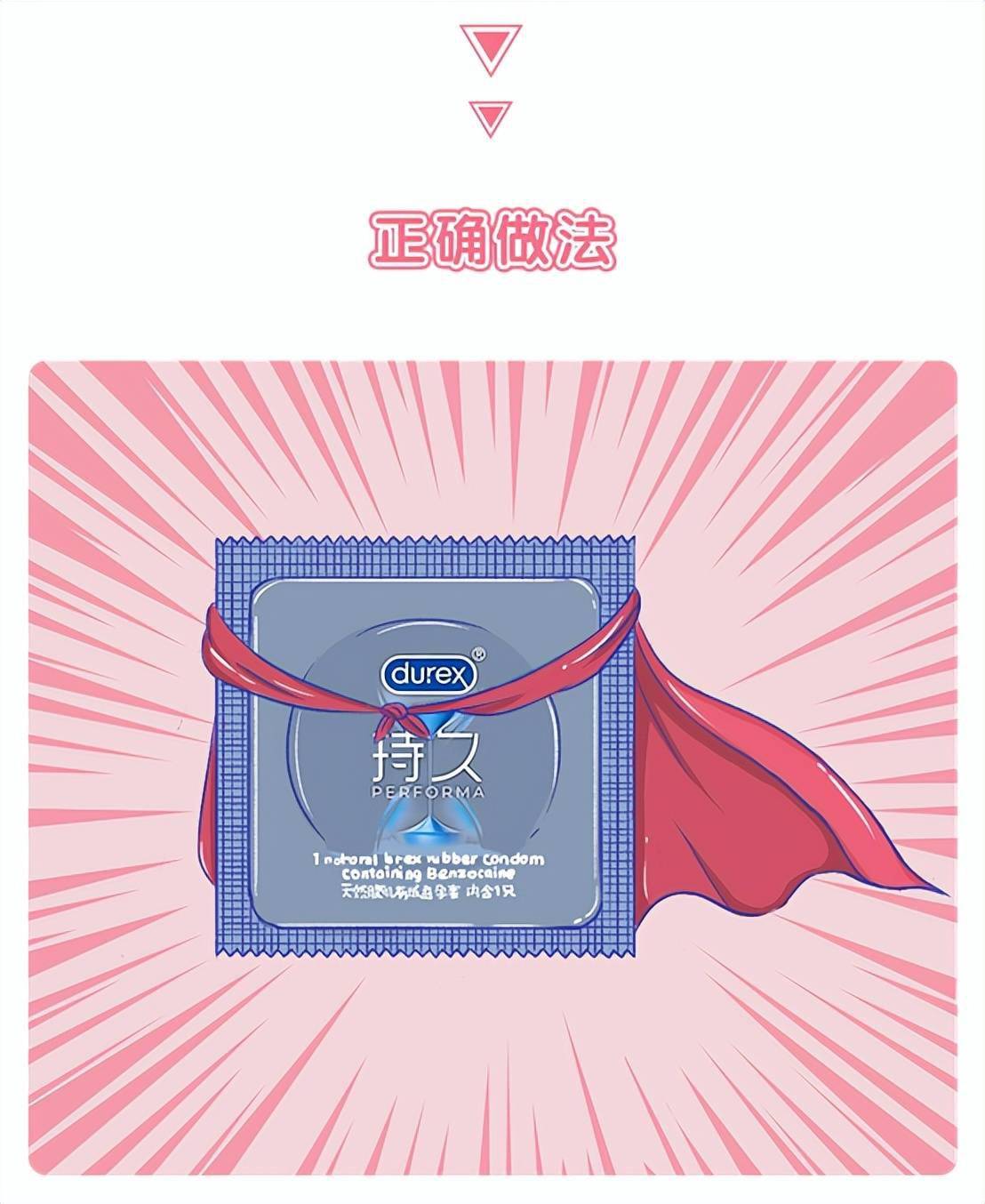 钱包里放避孕套的寓意,钱包里放避孕套的寓意什么