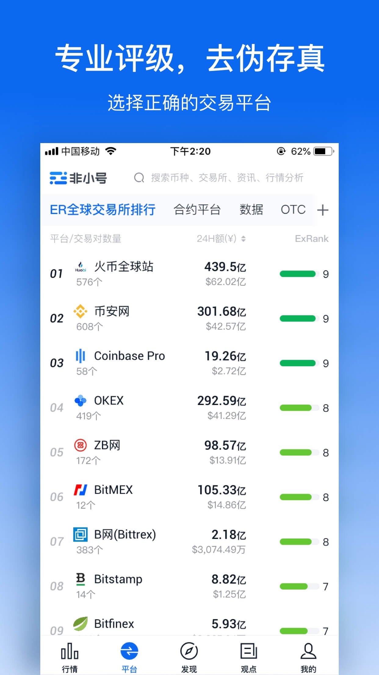 正规虚拟币交易软件,正规虚拟币交易软件哪个好