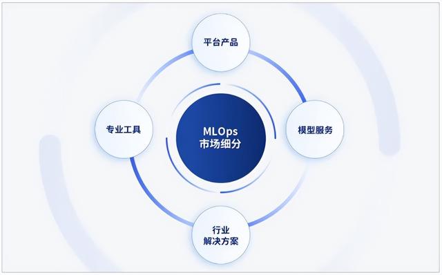 免费加速器的套路,免费加速器的套路有哪些