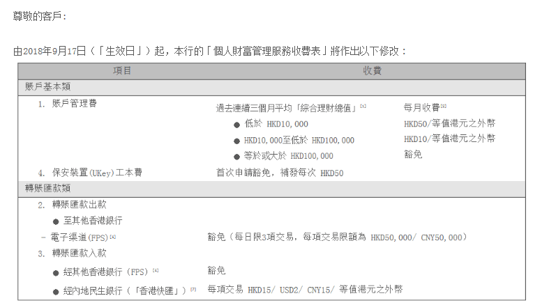 交易所转币到交易所要多久时间?,交易所转币到交易所要多久时间完成