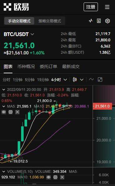 虚拟币交易app,虚拟币交易app下载安装