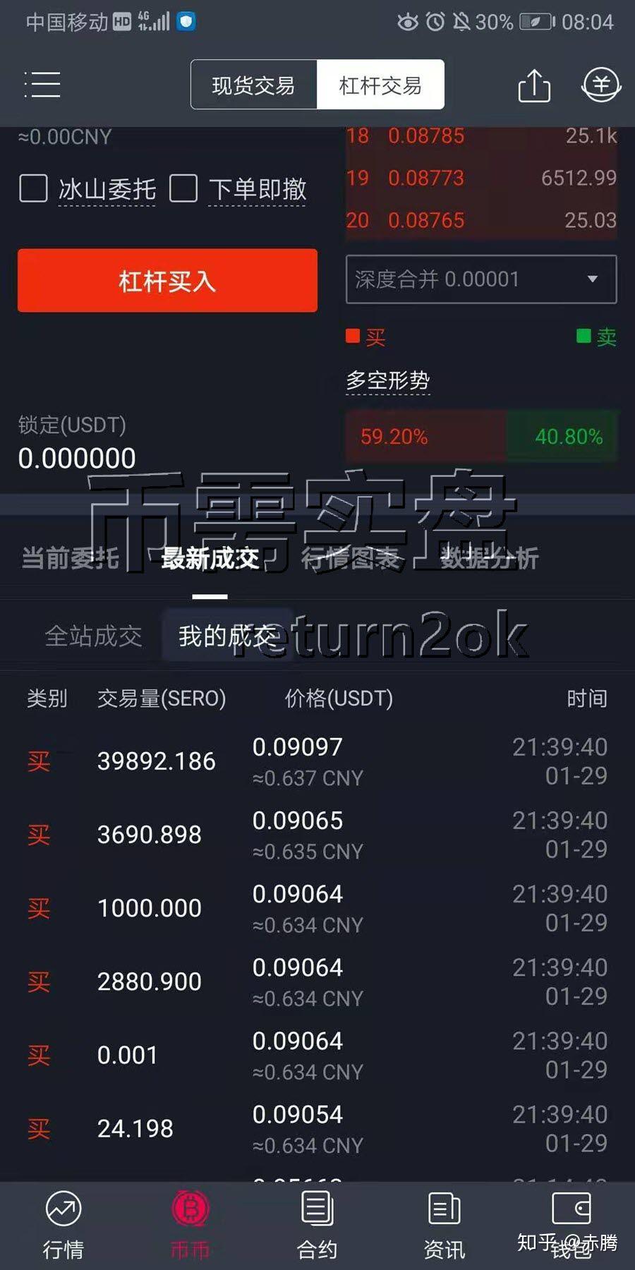 bsv/usdt价格今日行情的简单介绍