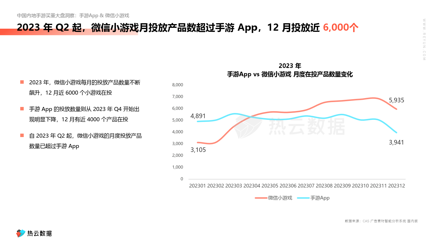 包含冷钱包app下载升级白皮书的词条