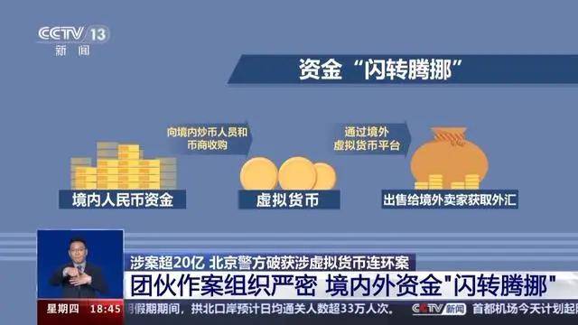 购买虚拟币被下载察问话,买虚拟币被骗报警能拿回来钱吗