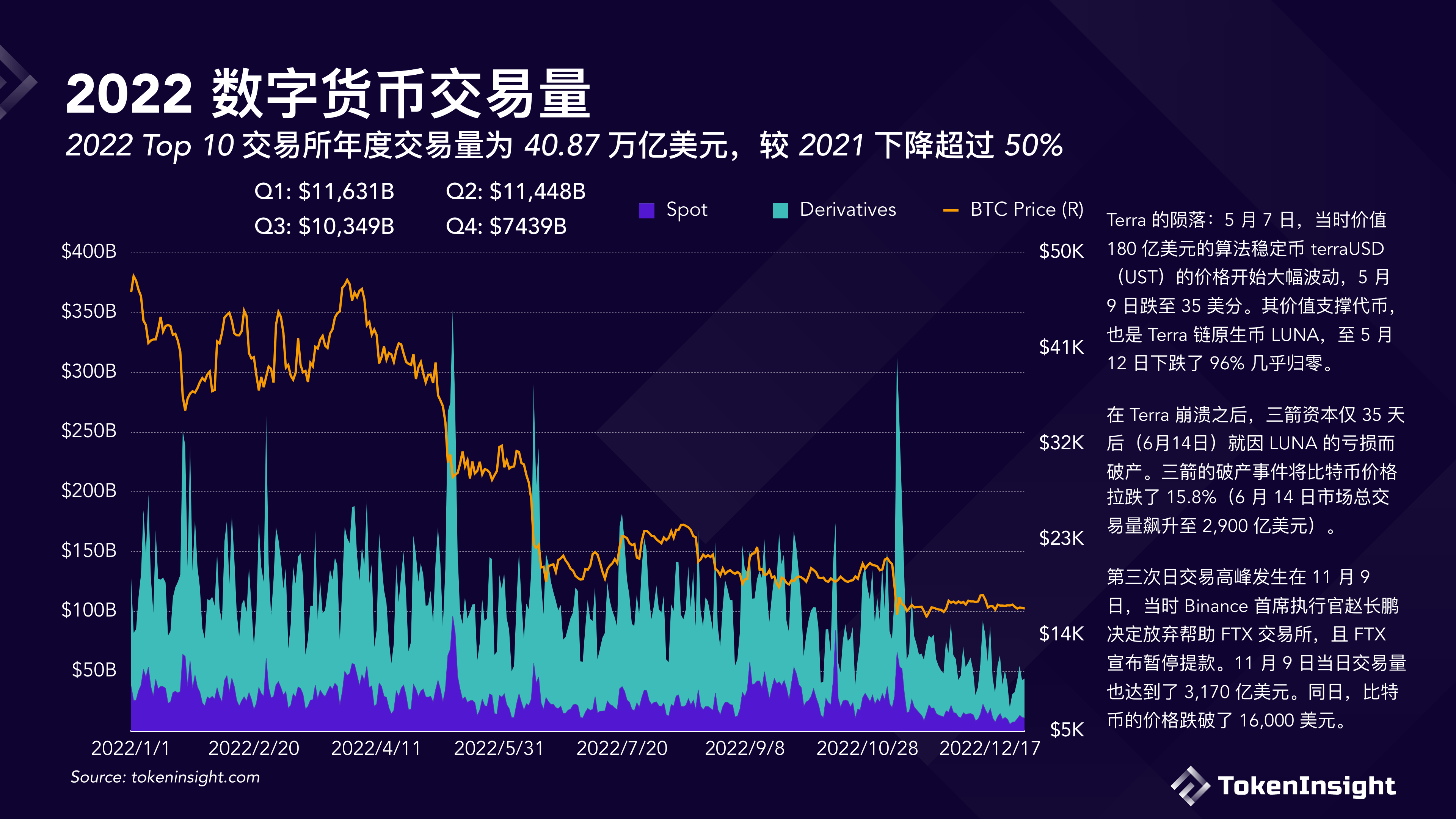 数字货币有哪些交易所可以用,数字货币有哪些交易所可以用的