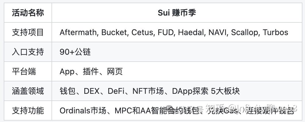 usdt兑换率,usdt兑换ht