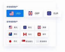 iamtokentrx转账,imtoken怎么trx提现人民币