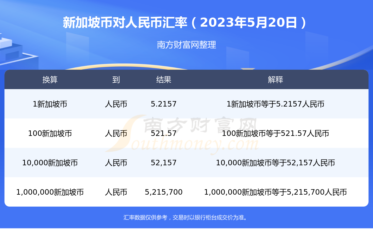 1u币等于多少人民币,今日价格,1u币等于多少人民币,今日价格是多少