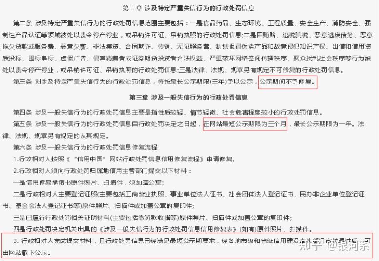 信用中国行政处罚修复,信用中国行政处罚修复后是否意味着行政处罚撤销