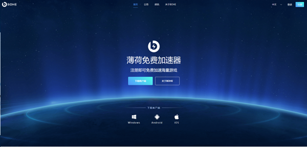 外网加速免费版app,外网加速免费版app推荐