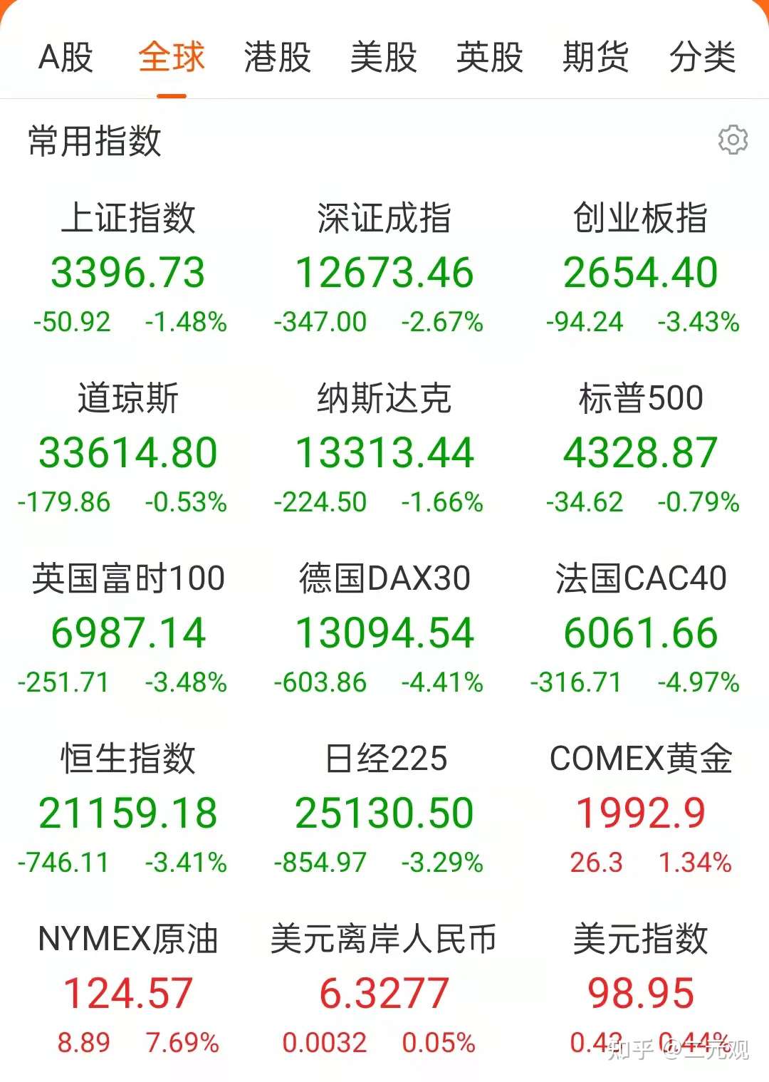 欧交所股票查询,欧交所股票查询官网