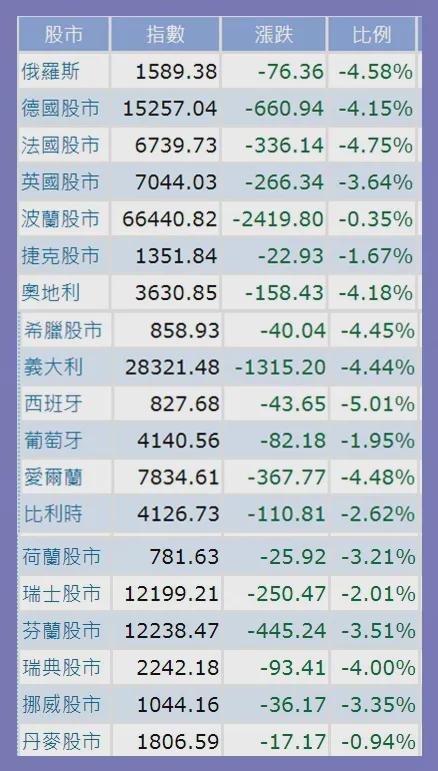 欧交所股票查询,欧交所股票查询官网
