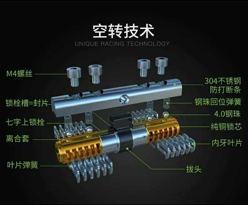 海外梯子加速器怎么用,海外梯子加速器怎么用教程