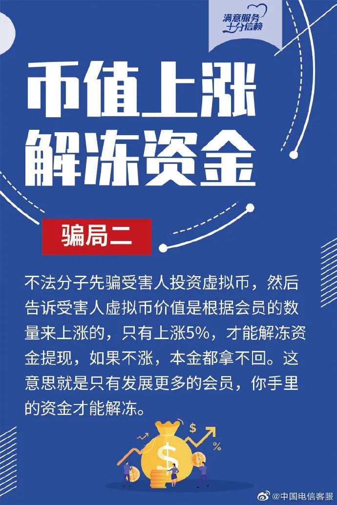 虚拟币交易是否受法律保护,虚拟币交易是否受法律保护呢