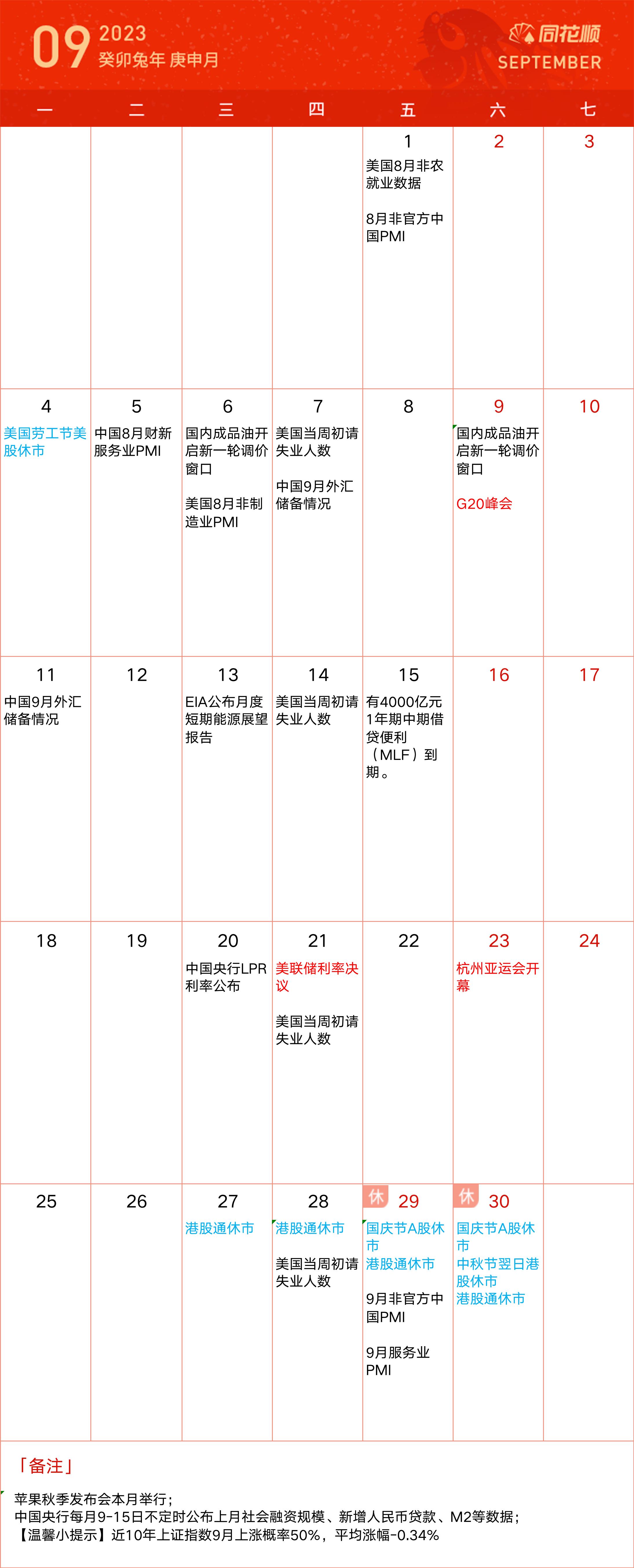 2023央行数字货币开网时间表,2023央行数字货币开网时间表格
