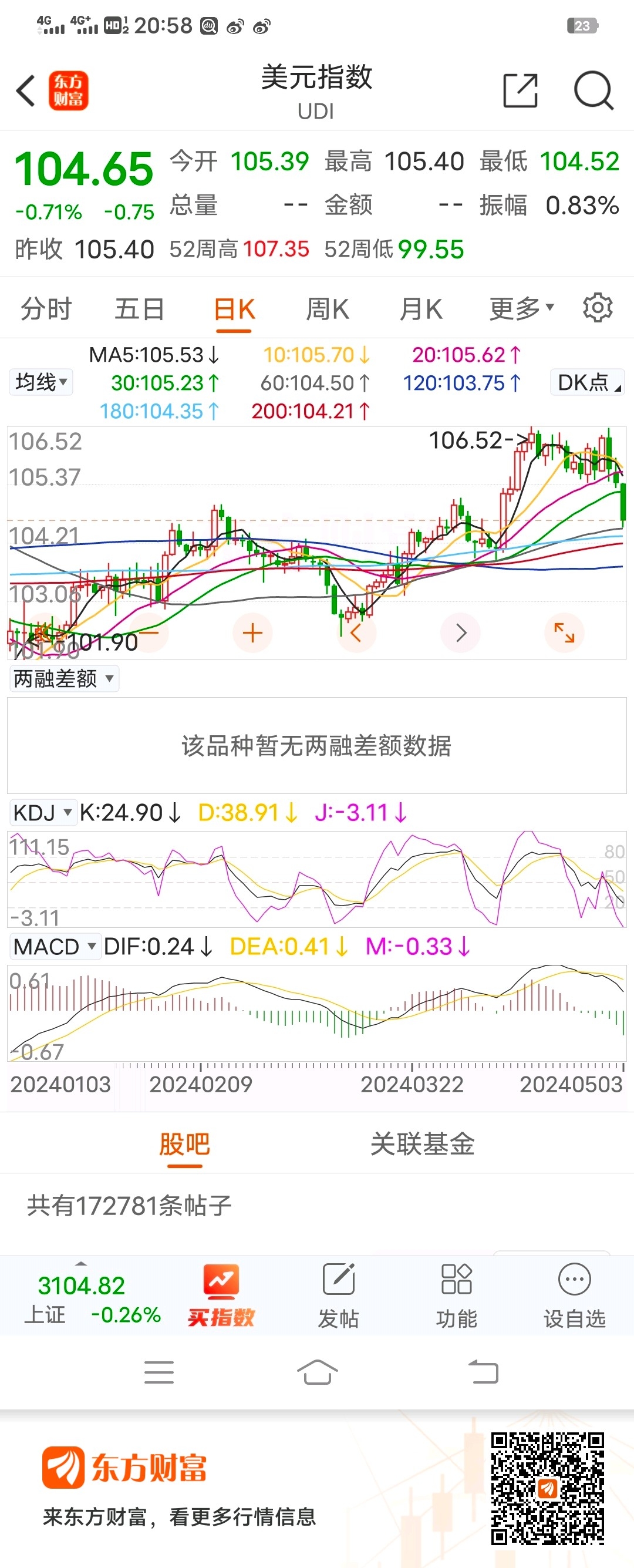 虚拟币今日暴跌原因,虚拟币今日暴跌原因分析