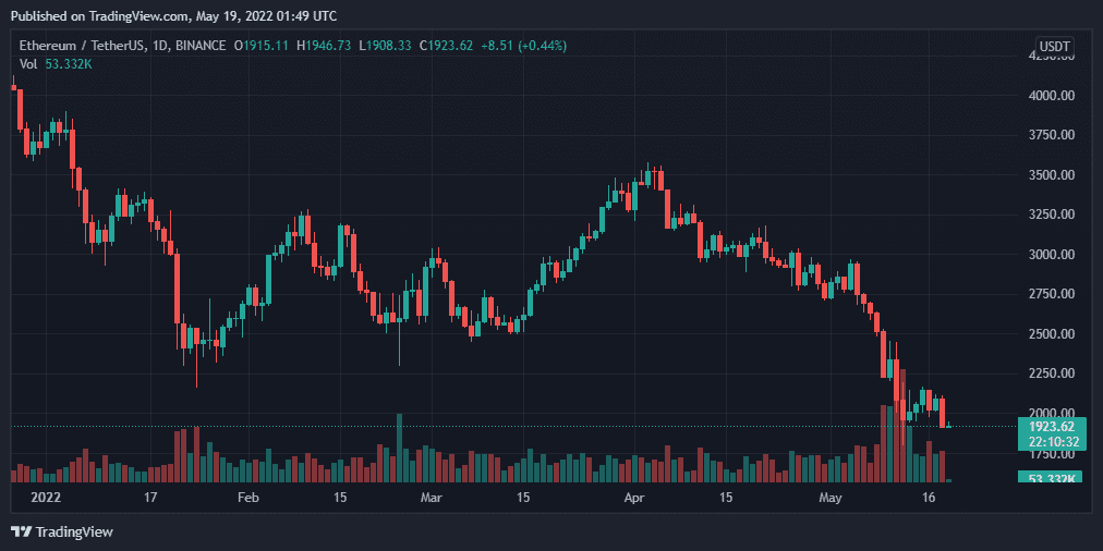 usdt价格今日行情购买,usdt币价格今日行情美元