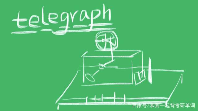关于Telegraph是什么意思的信息