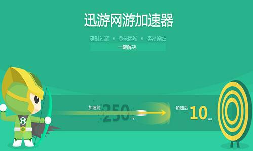 telei加速器免费下载,telei加速器苹果下载链接