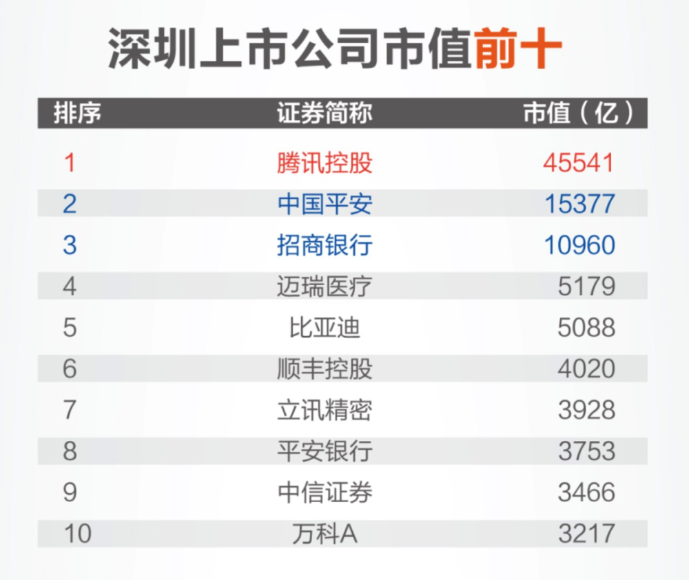 中国数字货币有哪些上市公司,中国数字货币受益上市公司龙头