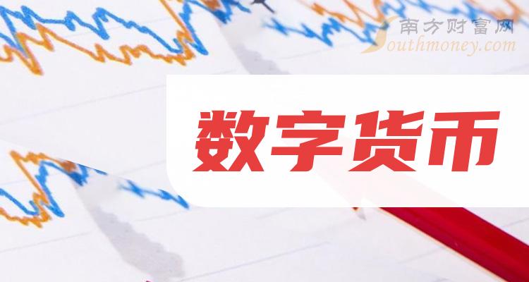 中国数字货币有哪些上市公司,中国数字货币受益上市公司龙头