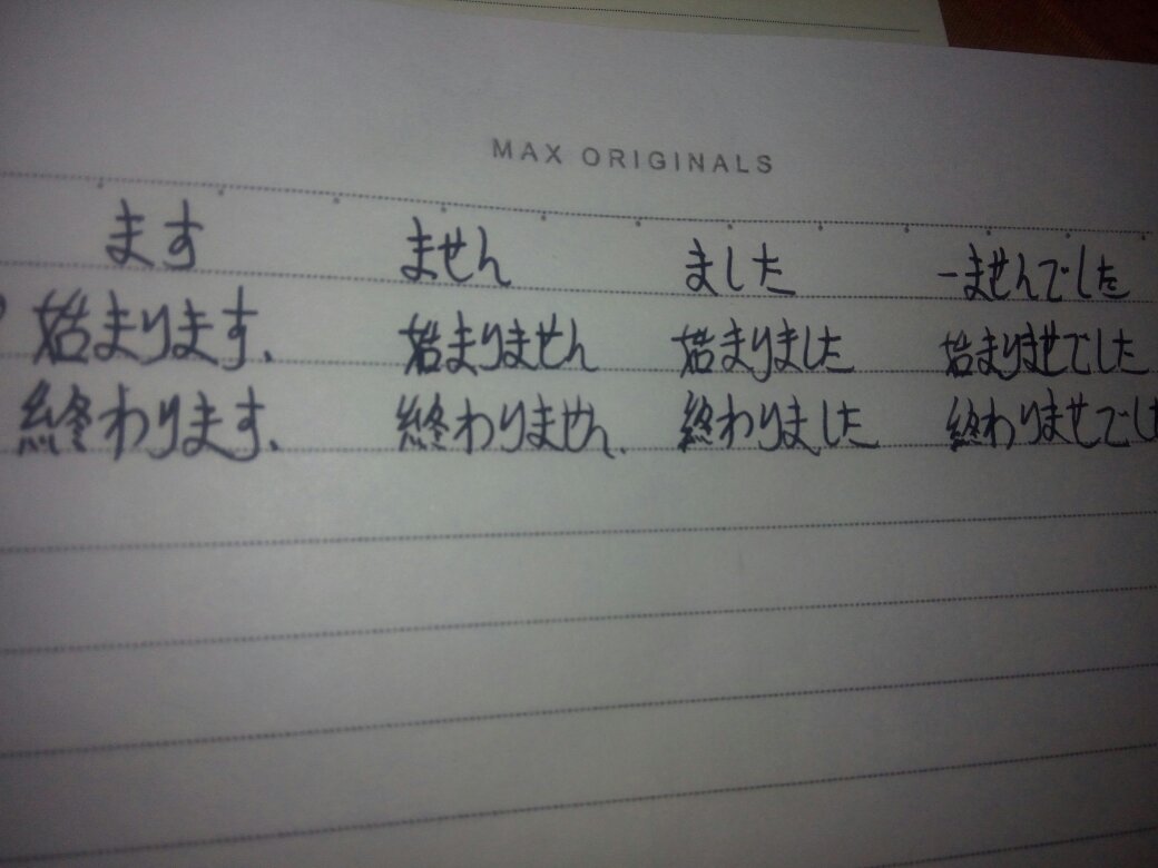 token怎么记忆,imtoken记住词