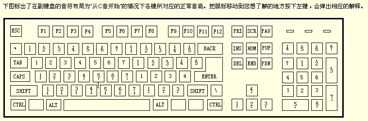 token怎么记忆,imtoken记住词