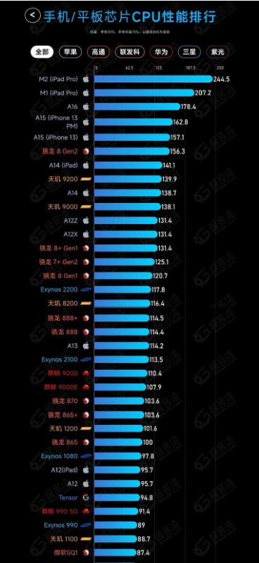 tp钱包没有权限转账,tp钱包内部怎么跨链转账