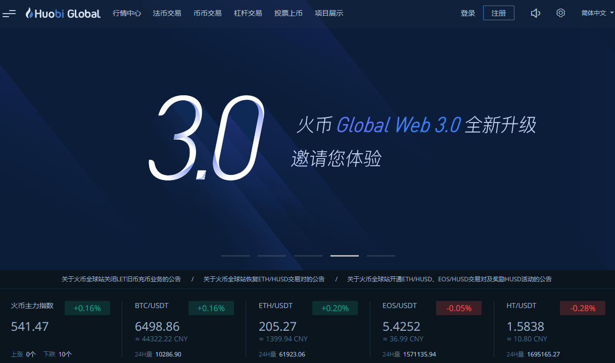 虚拟币交易app排行,虚拟币交易app排行知乎
