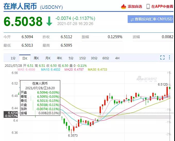 usdt人民币汇率查询,usdt汇率人民币转换器
