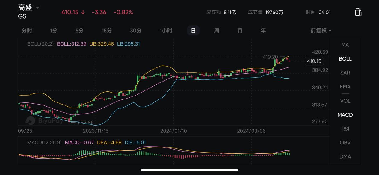 usdt汇率美金,usdt和美元的汇率