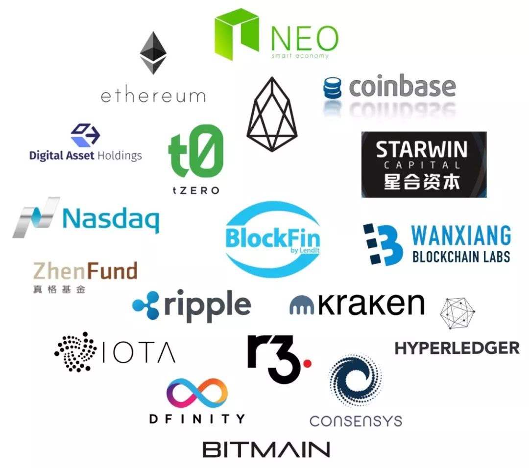 token是什么意思,Token是什么意思啊