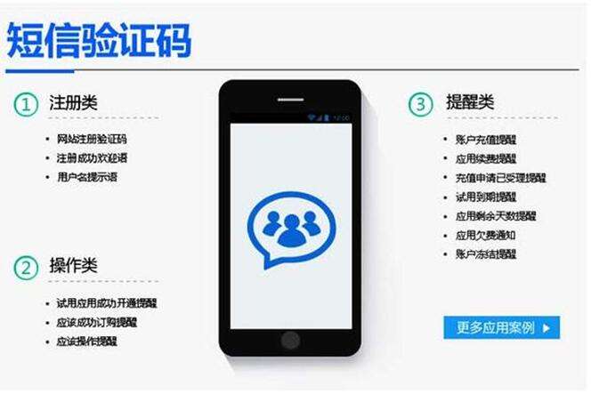 易码短信验证码平台,易码短信验证码平台app苹果下载