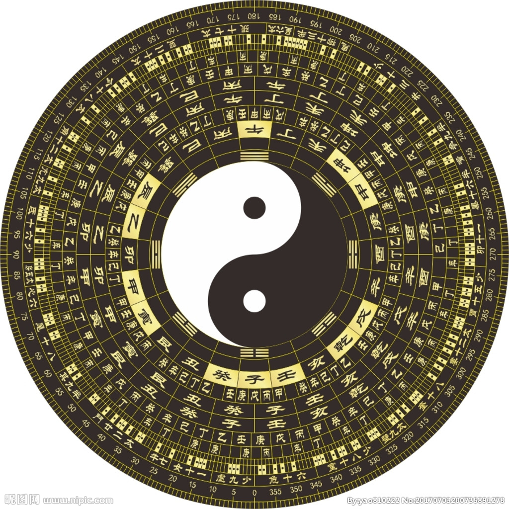 下载一个罗盘,下载一个罗盘一