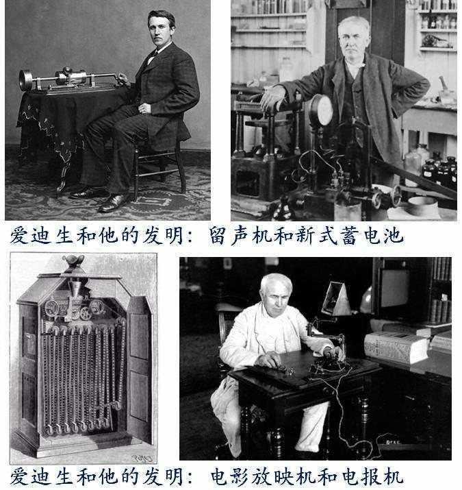 电话显微镜和电报分别是谁发明的,发明电话的科学家是谁?发明电报的科学家是谁?
