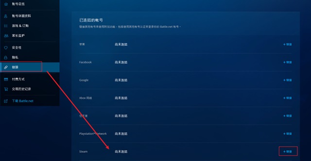 永久免费的四款加速器,永久免费的四款加速器国外